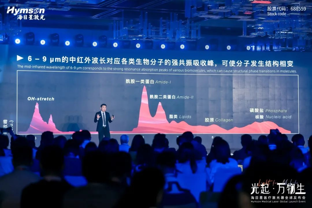 尊龙凯时的高功率可调谐中红外激光具有什么优势？