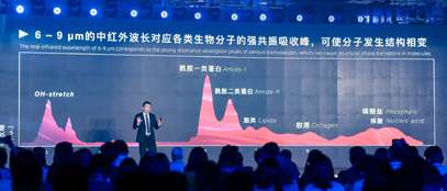 尊龙凯时的高功率可调谐中红外激光具有什么优势？